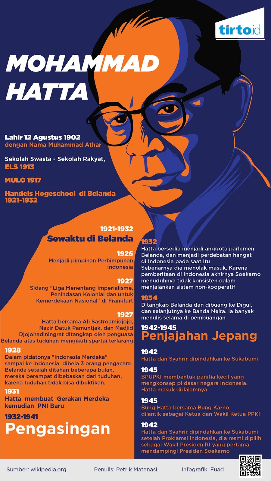 Mohammad Hatta Tokoh Proklamator Bangsa Biografi Dan Kisah Sukses